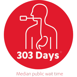 Gastro median public wait time 303 days